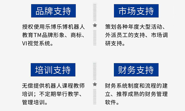乐博乐博