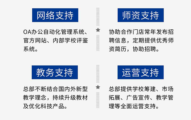乐博乐博