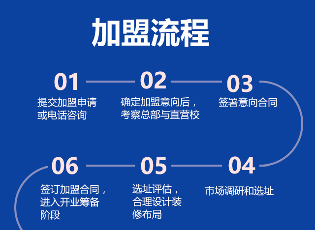 能量鹰