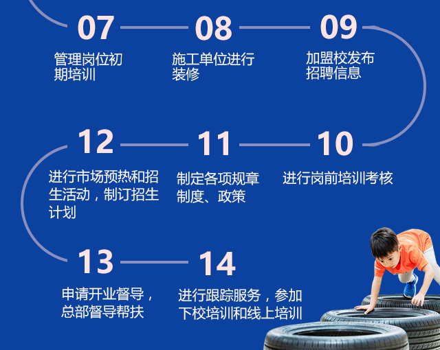 能量鹰
