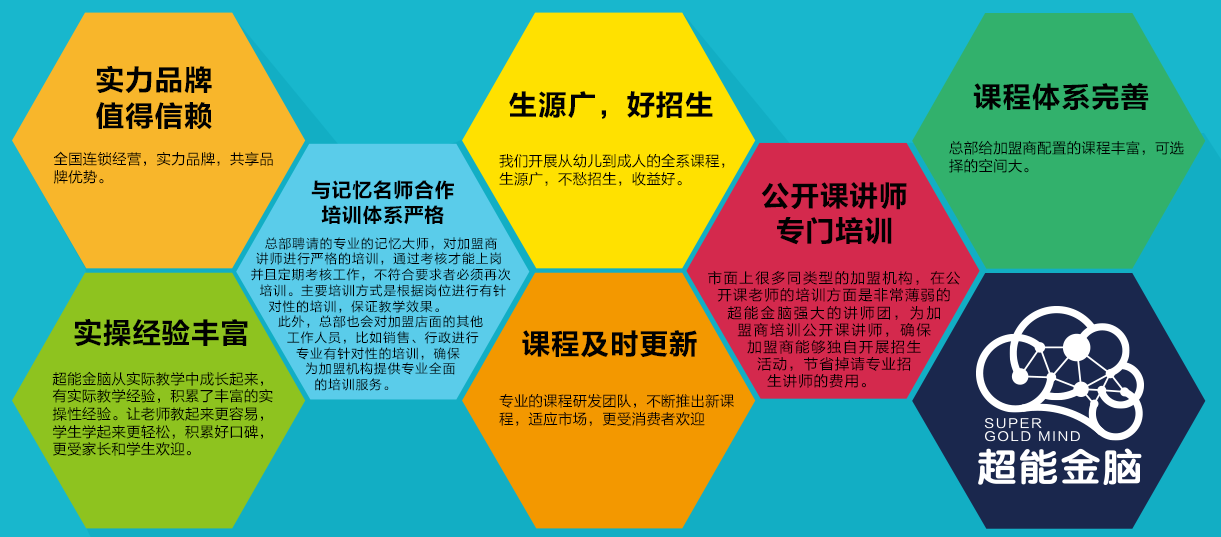 超能金脑加盟 超能金脑加盟