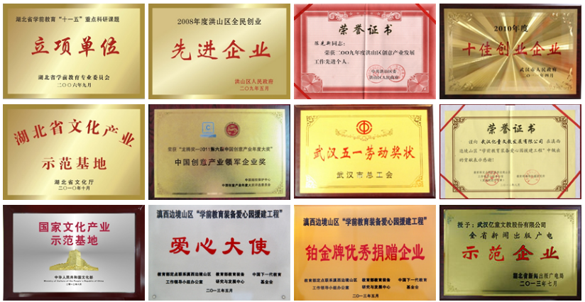 亿童幼儿园加盟 亿童幼儿园加盟