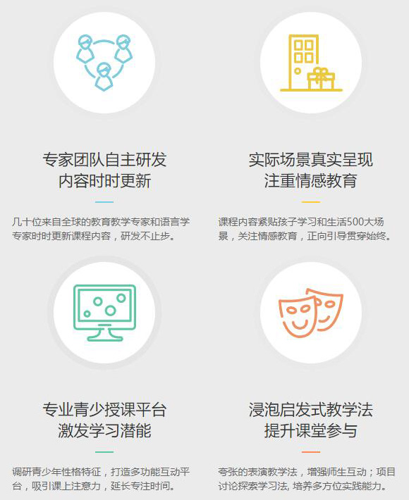 ABC360伯瑞英语加盟