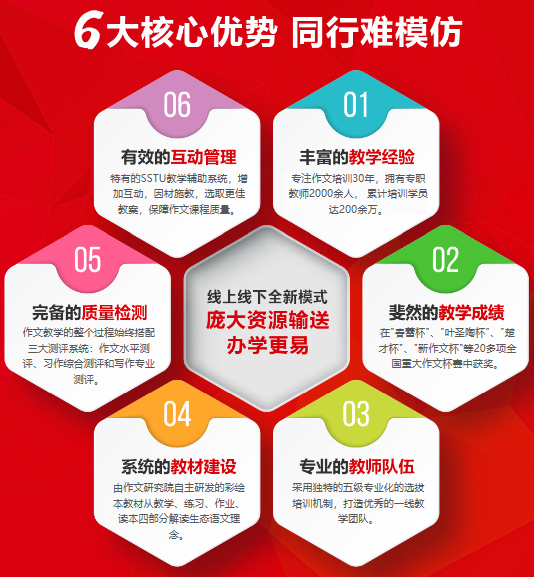 新构思作文加盟 新构思作文加盟