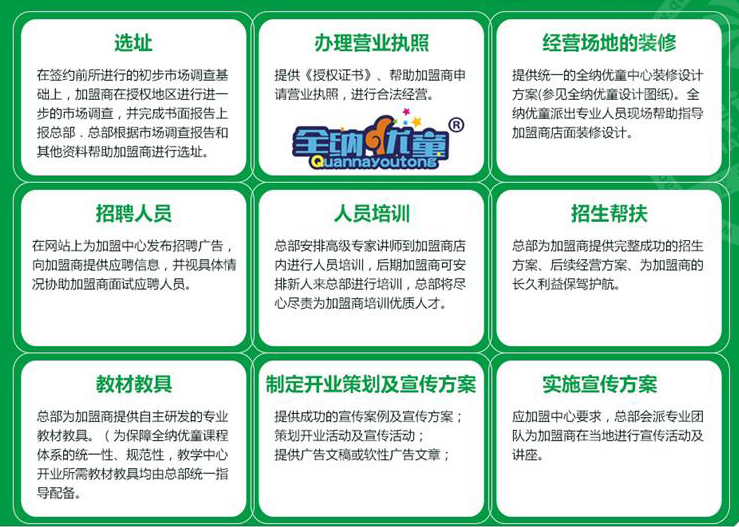 全纳优童加盟