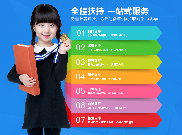 新构思作文加盟 新构思作文加盟