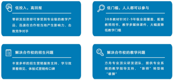 方舟大语文加盟