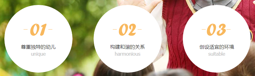 小哈佛双语幼儿园加盟 小哈佛双语幼儿园加盟