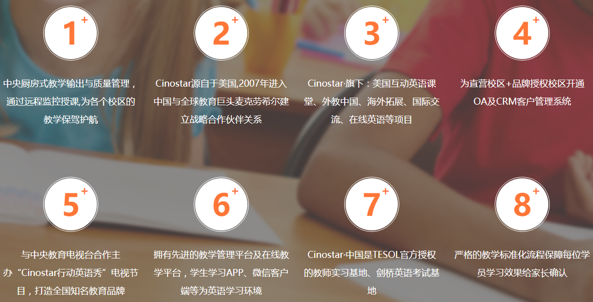 Cinostar新诺国际少儿英语加盟