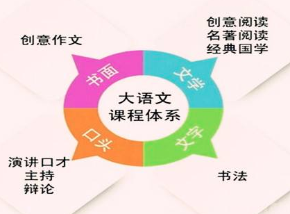润雨作文 润雨作文