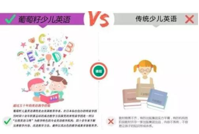 葡萄籽英语