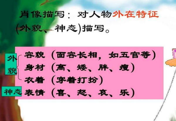 小小作文 小小作文