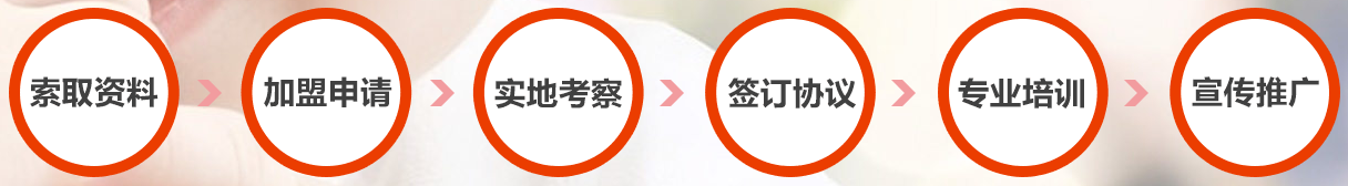 睿星贝贝加盟 睿星贝贝加盟