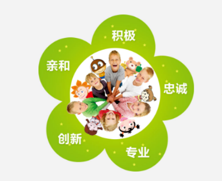双美少儿英语 双美少儿英语