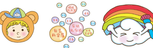 巴布噜教育加盟 巴布噜教育加盟