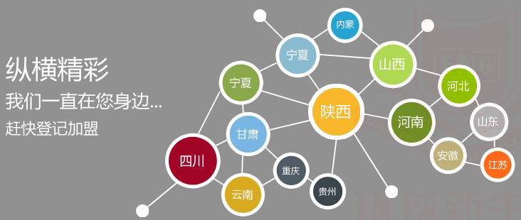 环球新生代教育加盟