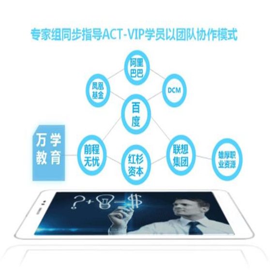 万学教育 万学教育