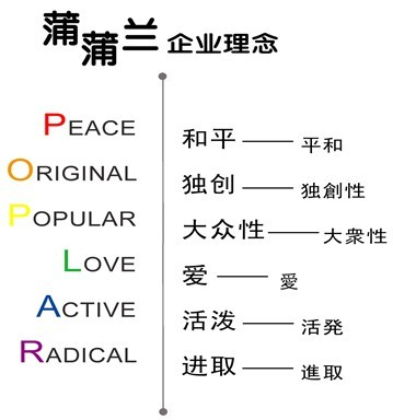 蒲蒲兰绘本馆加盟 蒲蒲兰绘本馆加盟