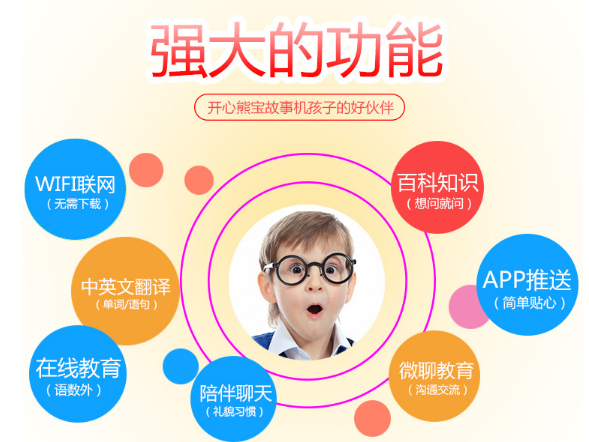 开心熊宝