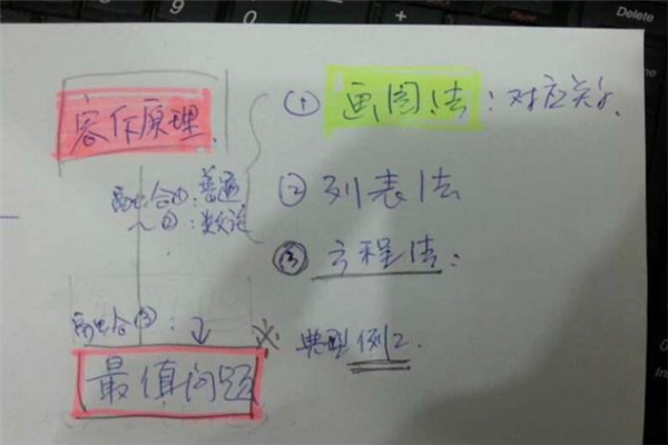 学而思奥数