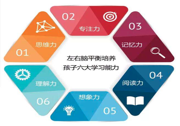 天脑传奇 天脑传奇