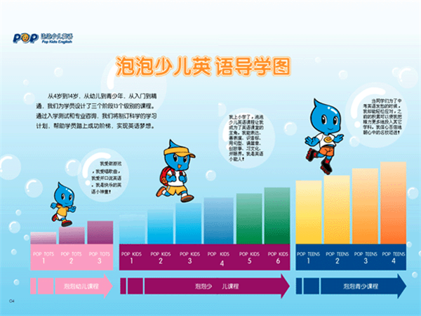 泡泡少儿英语