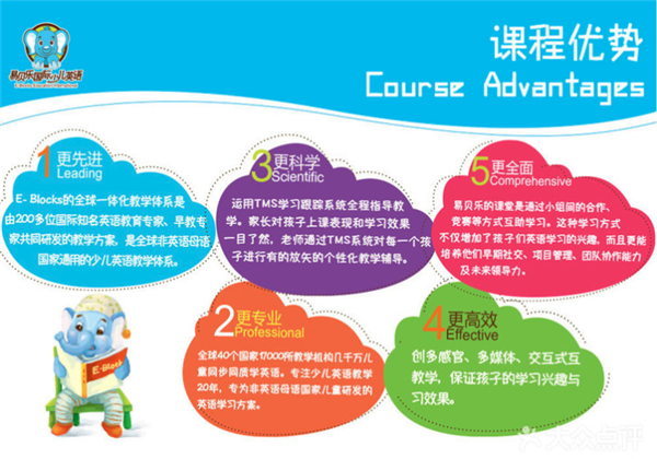 易贝乐国际少儿英语