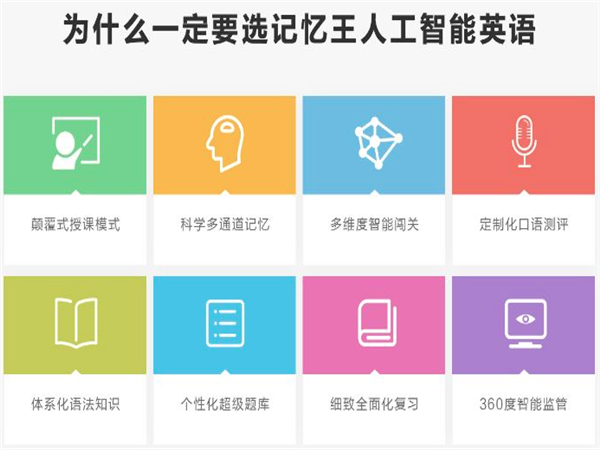记忆王人工智能英语