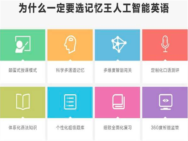 记忆王