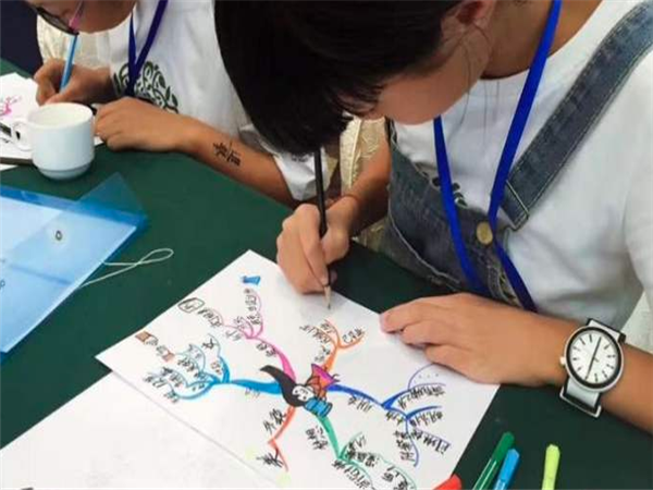 妙学巧记全脑教育培训中心 妙学巧记全脑教育培训中心