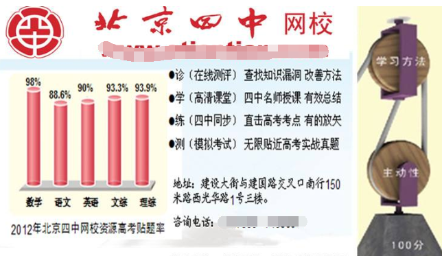 北京四中网校