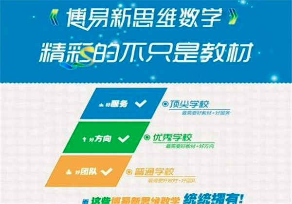 博易新思维数学