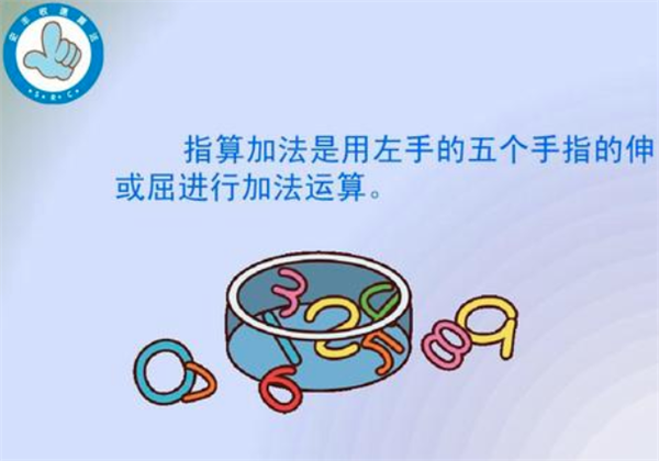 史丰收速算法