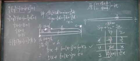 深本数学加盟 深本数学加盟