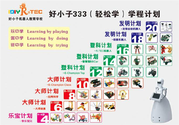 好小子机器人