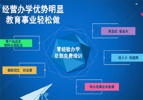 雷泽速读速记 雷泽速读速记