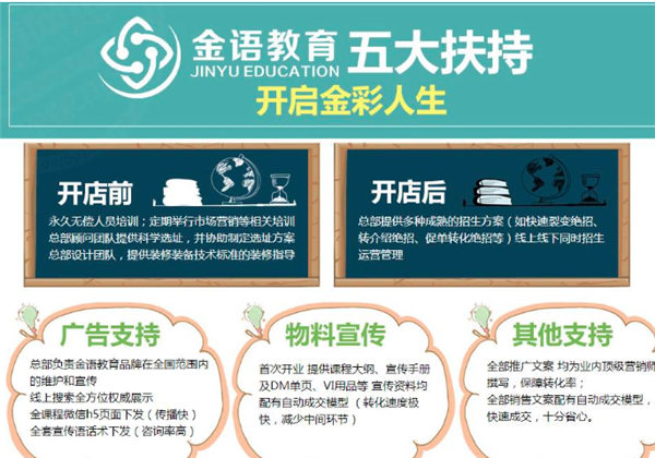 金语教育加盟