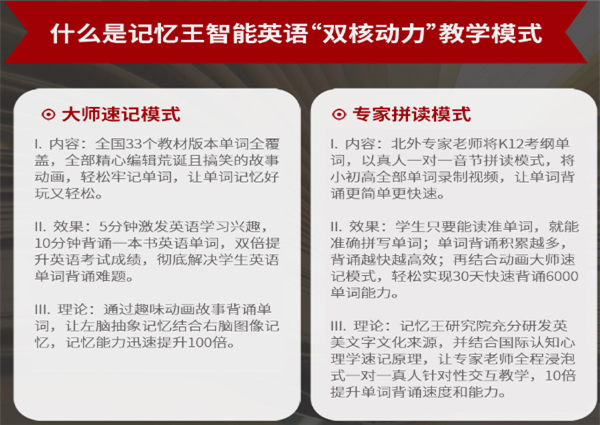 记忆王智能英语加盟 记忆王智能英语加盟