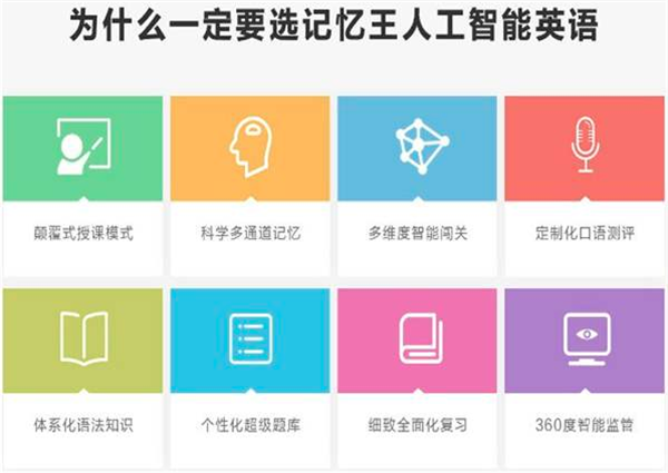 记忆王智能英语加盟 记忆王智能英语加盟
