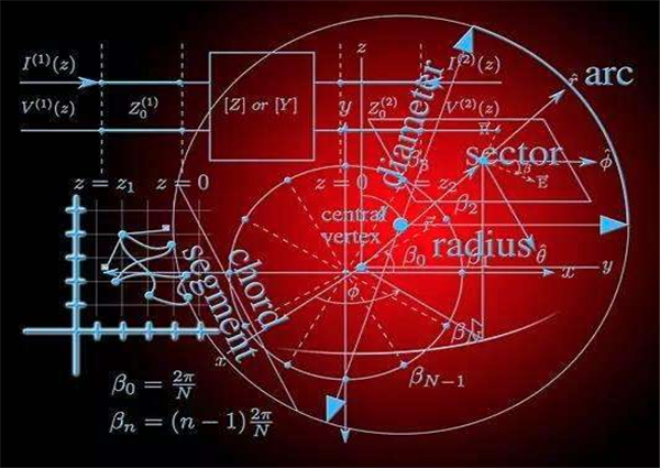 才能数学加盟