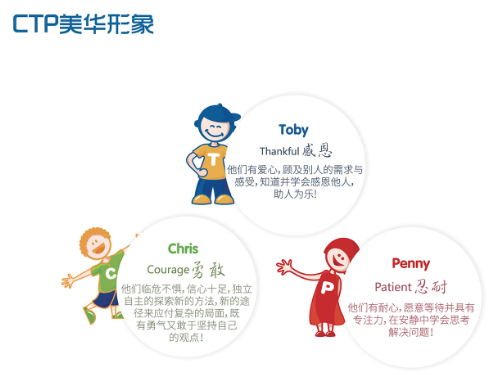 美华少儿英语加盟