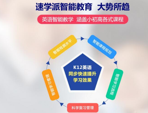 速学派智能教育加盟