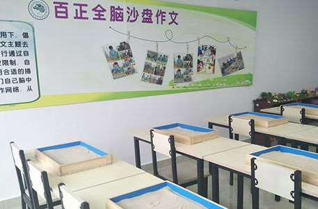 百正教育加盟