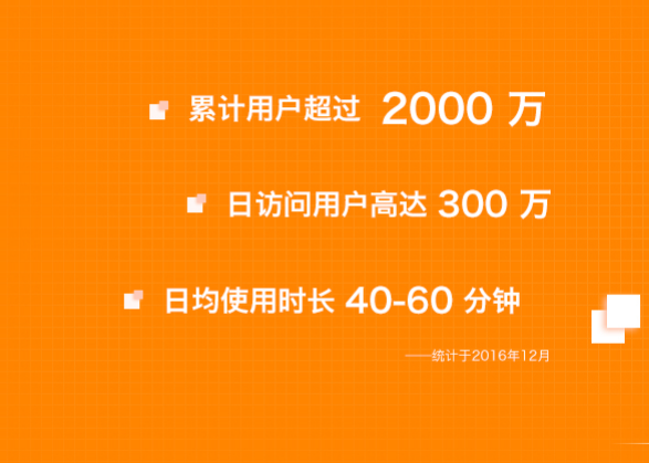 魔方格学习社区加盟