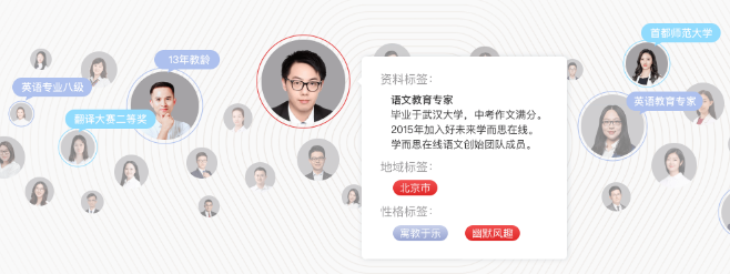 学而思一对一加盟