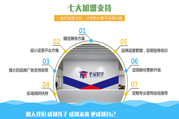 学呈数学加盟 学呈数学加盟