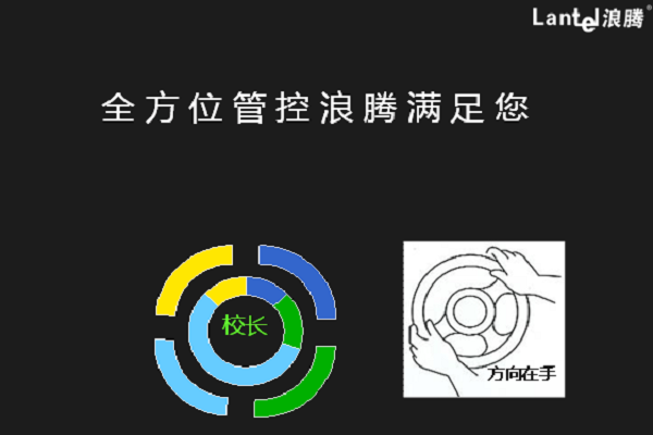 浪腾教育加盟 浪腾教育加盟
