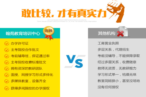 翰苑教育加盟 翰苑教育加盟