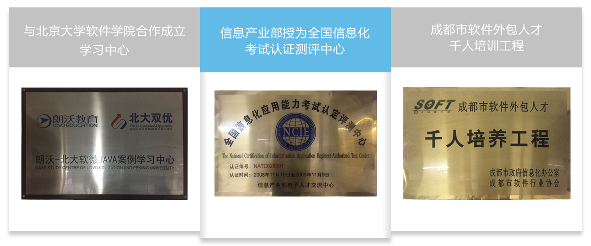 朗沃教育加盟 朗沃教育加盟