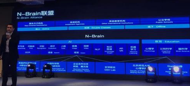 新东方ai智能教育加盟 新东方ai智能教育加盟